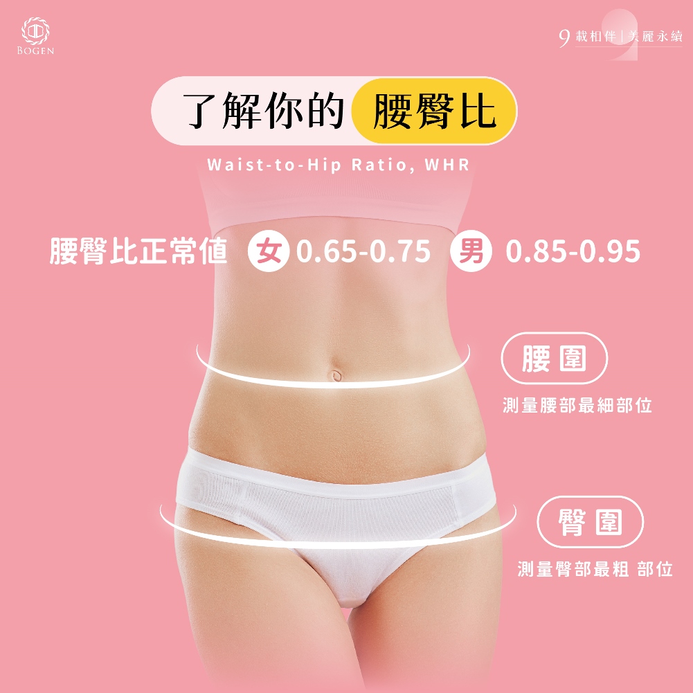 芭比腰手術腰臀比,腰臀比,博恩妍